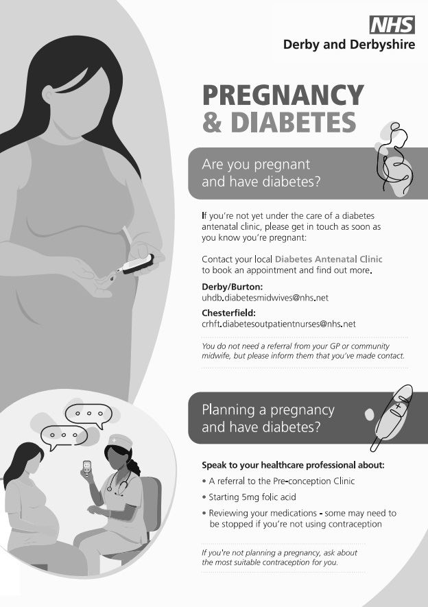 Pregnancy and Diabetes Poster